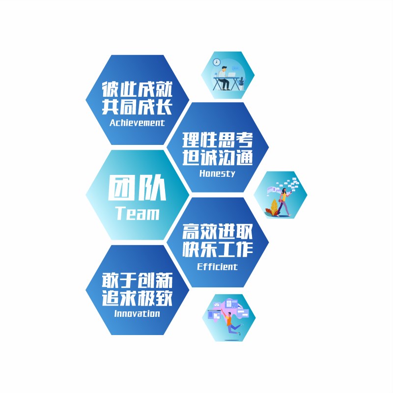 办公室墙面装饰司企业文化背景氛围布置励志标语高级感贴挂画设计