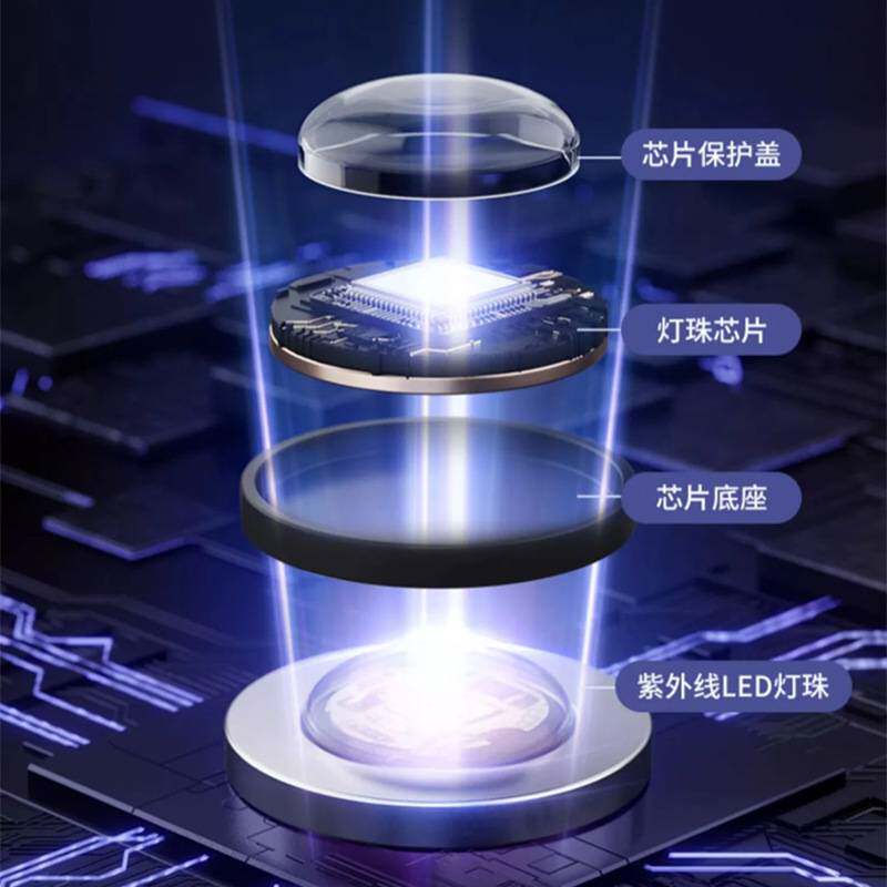 超声波牙套清洗机保持器隐形牙套加压家用洗牙矫正器首饰清洁器图片