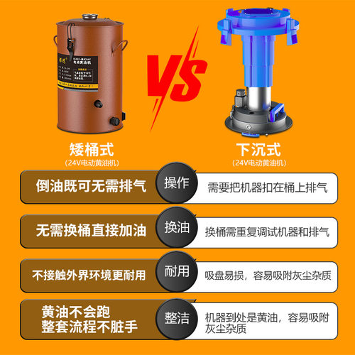 都揽电动黄油机新款24v全自动高压枪加注油器打黄油神器挖机专用