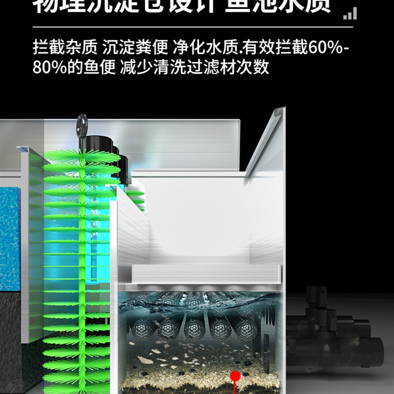 大型鱼池过滤器不锈钢过滤箱户外鱼池造景锦鲤周转箱净水循环系统