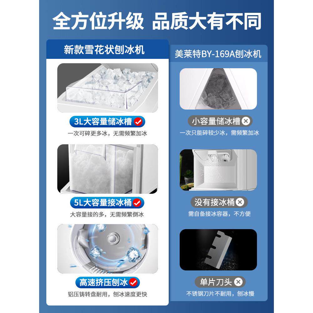 751雪花g冰薄千冰层石288商碎冰机生鱼片搓冰粉用打冰机刨冰机