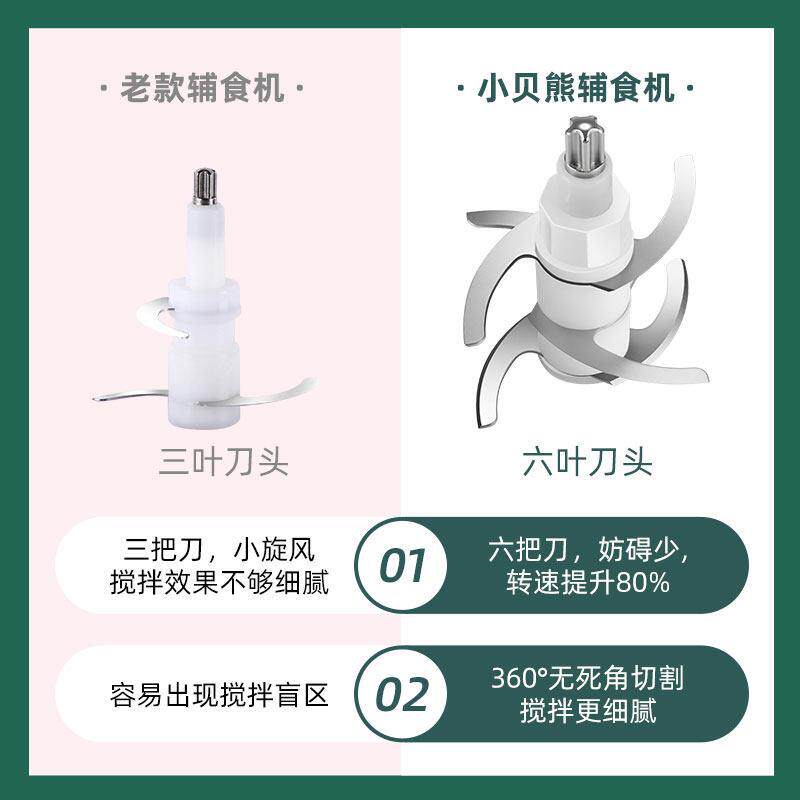 小熊婴辅食机宝宝贝用小型多功儿能研磨工具小贝熊套装家料理机打