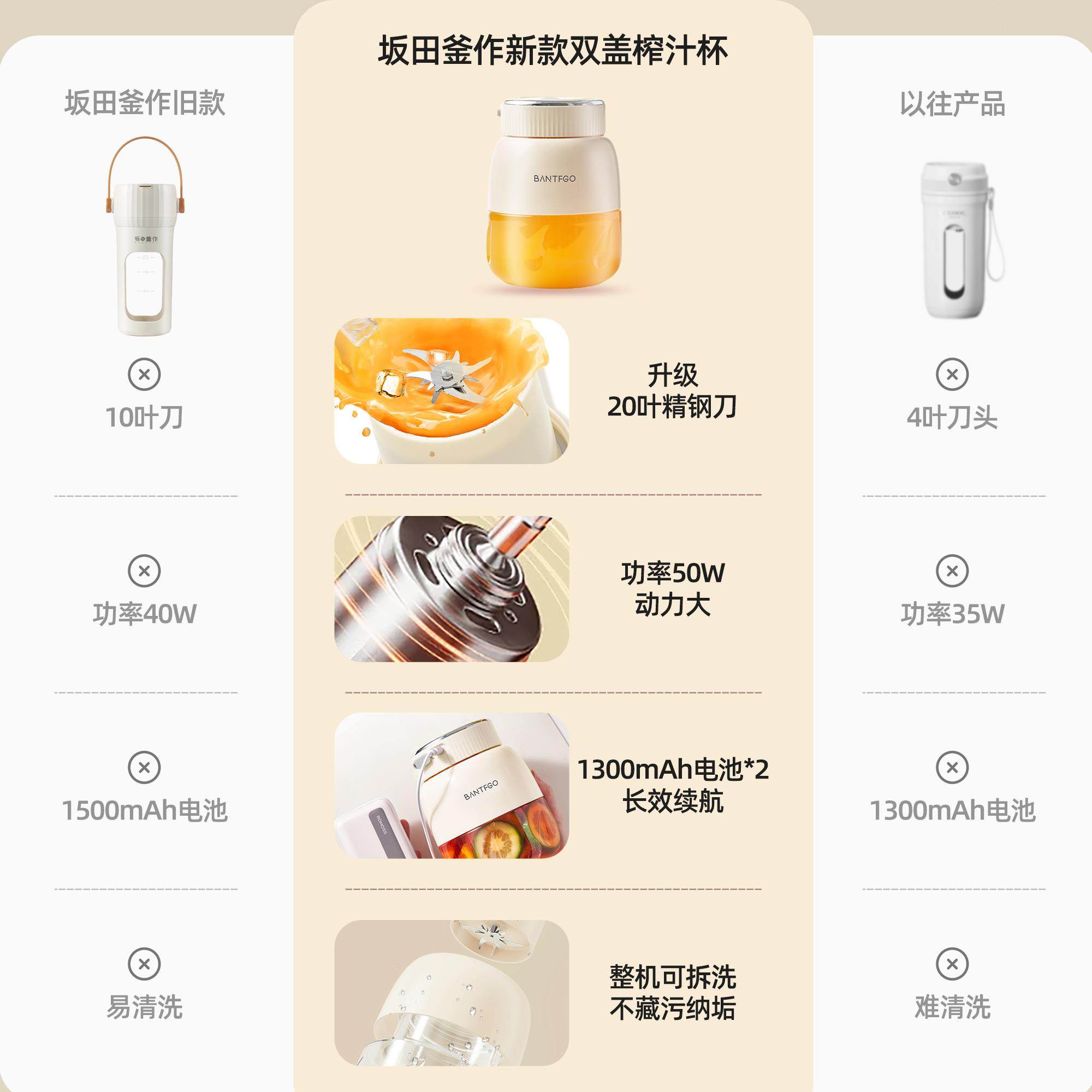 机榨汁杯小型家用可携SCL-JC02线式榨汁机果汁无线 电动碎炸冰榨