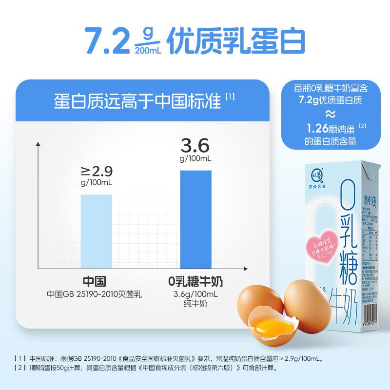 热卖0乳糖牛奶200ml*18盒