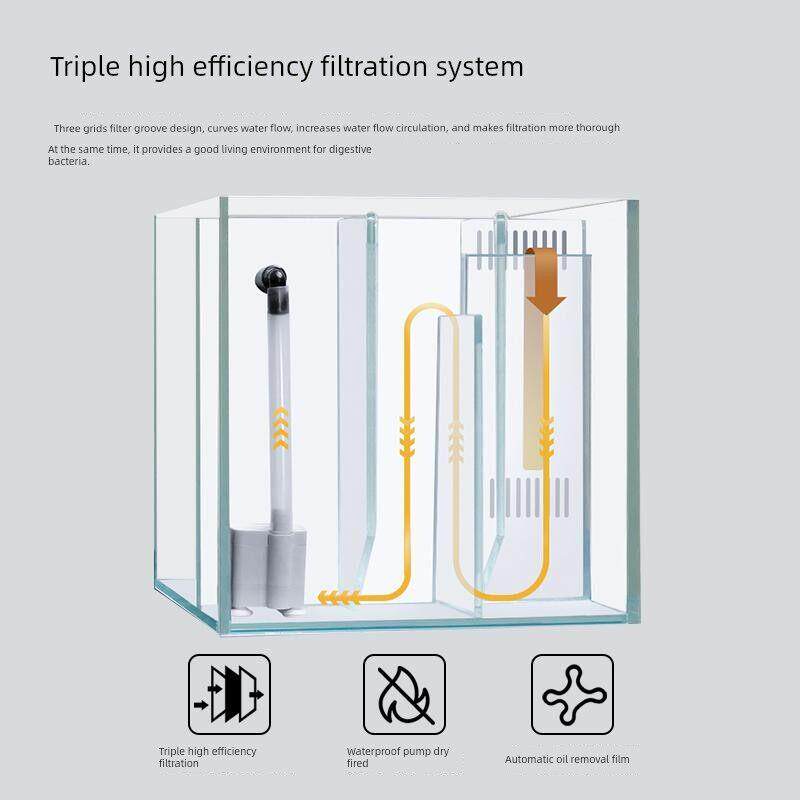 【40尺寸侧滤鱼缸全套】造景生态缸自循环中型办公室家用