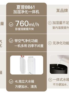 Sha婴rp夏无KC-BB61-雾普湿器家用卧室孕妇加儿除甲醛空气净化空