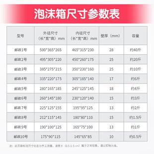 邮政泡沫箱快递温箱用冷冻冷藏保鲜生鲜保水商果快专用打递包LVR