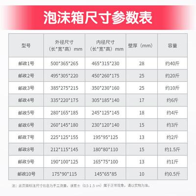 邮政泡沫箱快递温箱用冷冻冷藏保鲜生鲜保水商果快专用打递包LVR