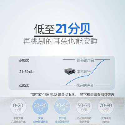 绿岛风管道风机家商用送风机离心式办公室新风机换气扇静音排风