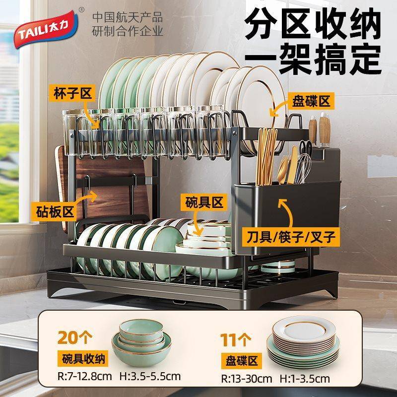 【折扣价】厨房置物架碟碗盘收纳架水槽沥篮架沥水家用水碗架碗碗
