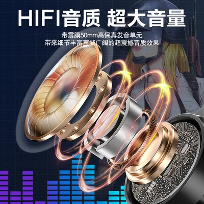 电脑耳机头戴式有线牧马人游戏电竞专用7.1耳麦USB带麦克风二合一