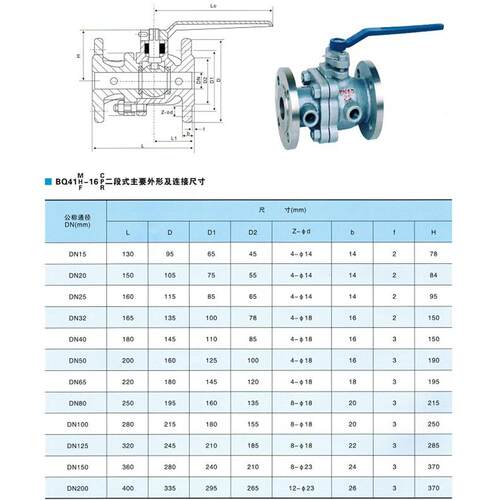 【重点推荐企业】BQ41F-40P DN150中国-强大阀门/CHQD