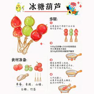 热卖麦芽糖浆麦芽糖冰糖葫芦专用商用爆米花糖稀糖葫芦75度