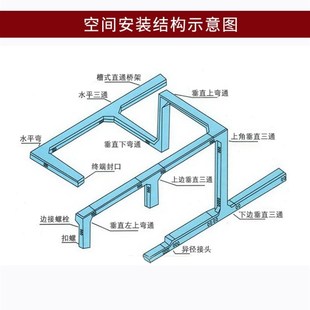 桥架配件线槽弯头90度直角上下弯上弯下弯左右弯水平弯垂直定制做