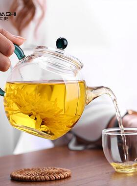 北大史玻璃茶壶家用纯手工耐热过滤红茶功夫茶一人用小茶壶单壶