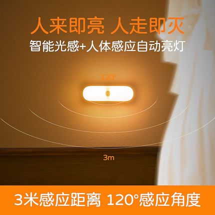 人体感应灯过道楼梯间走廊声控人来即亮起智能LED无线小夜灯充电