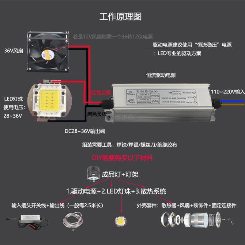 水族全光谱筒灯diy套件陶缸养苔曝藻水陆缸水草缸植物吊灯配件