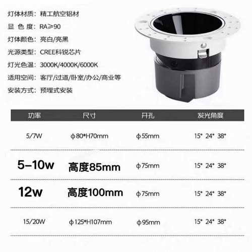 led无边框射灯嵌入式防眩光筒灯内嵌窄边预埋深杯无主灯设计照明