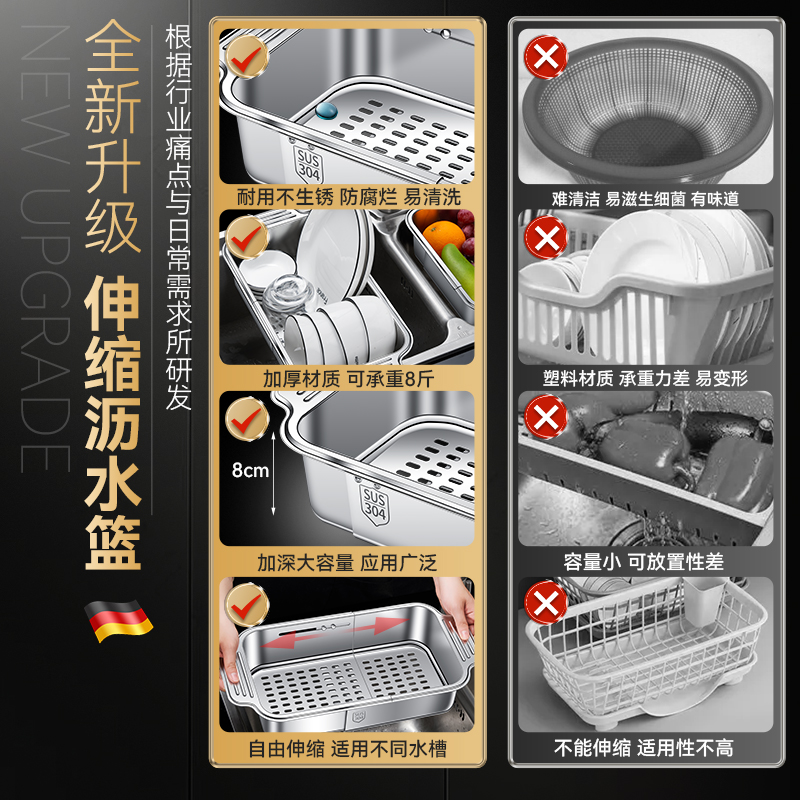 厨房洗菜盆沥水篮不锈钢沥水篮厨房沥水篮沥水篮碗架304沥水篮