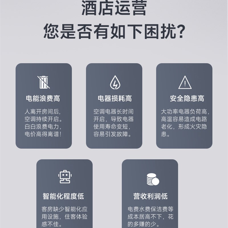 空鸟民宿酒店公寓无卡控电取电人走断电自动关空调红外感应控制器