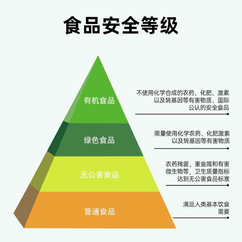 正宗有机纯燕麦片880g*2