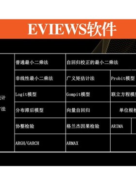 stata代做权重矩阵自相关空间自回归效应模型SAR杜宾SDM面板数据