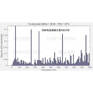 Buck 双向 Boost 电池 matlab仿真模型 PCS 充放电 储能变流器