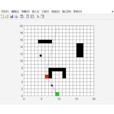 改进的A星＋改进的人工势场A*-APF 混合matlab算法路径规划代码