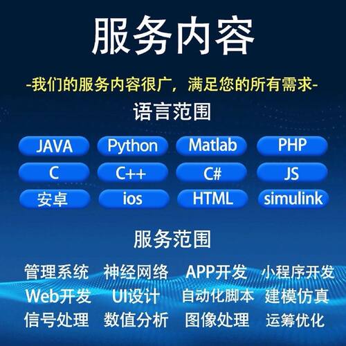 matlab代编程序代码帮做Python神经网络深度学习复现算法模型求解