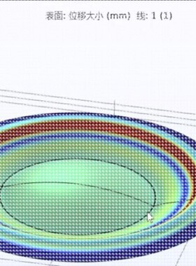 代做CST/ADS/FEKO/HFSS仿真天线设计超表面滤波器射频电路优化