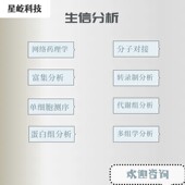 基因脂质体DNA甲基化肠道菌群代谢中介miRNA免疫细胞孟德尔随机化