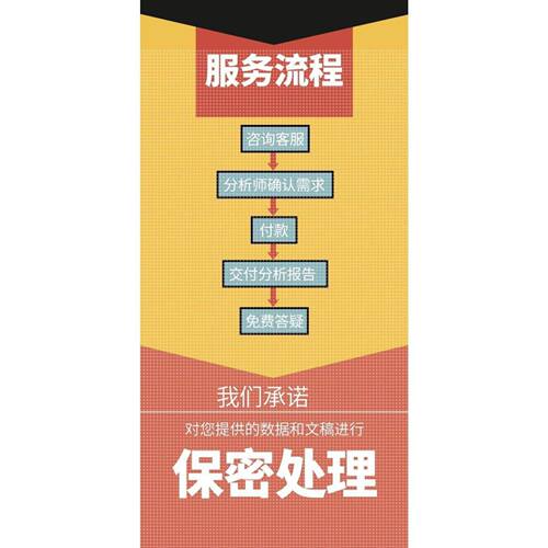 python机器学习代码lstm算法预测图像分割深度强化学习matlab代做