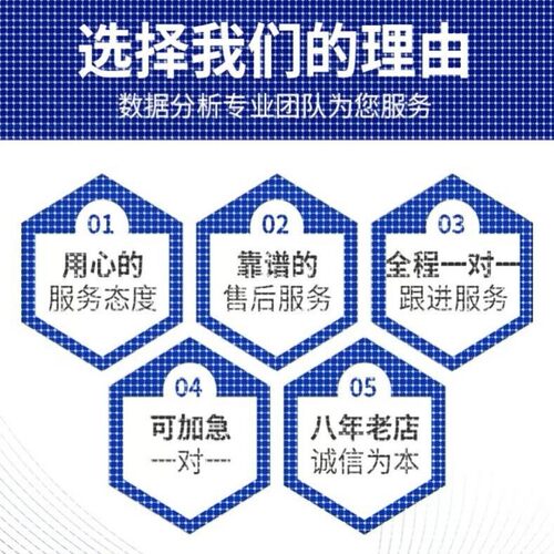 python代编程机器深度学习 爬虫数据抓取matlab代码编写 程序帮做