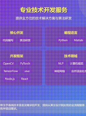 Python代编程深度学习模型训练遥感医学图像识别机器学习覆现创新