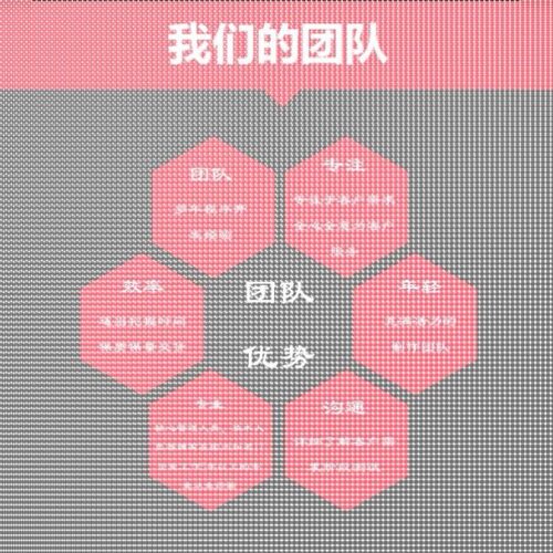 代做comsol电磁maxwell仿真cst设计hfss天线声学光学有限元分析