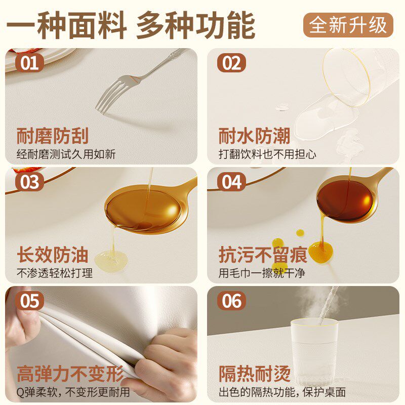 美式大圆桌桌布免洗防水防油圆形餐桌布家用台布pvc桌垫茶几垫布