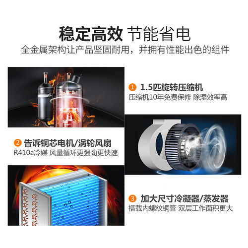 新典除湿机工业大功率仓库地下室抽湿大型车间泳池陈皮面条吸湿器