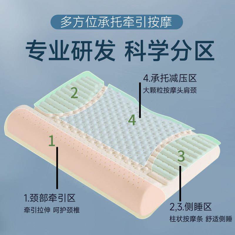 泰国进口天然乳胶枕头护颈椎助睡眠修覆专用圆柱反弓牵引护颈枕