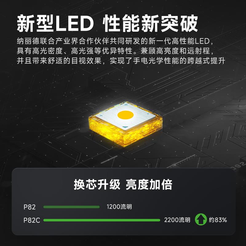 P8P82C2超远射电筒千米户外强C光手索登山露营防探水长续航手电