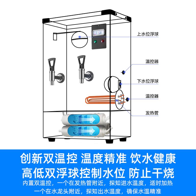 事达自开水器商用RK-L06-A不锈钢开水机底电烧水炉工荣厂用全动烧