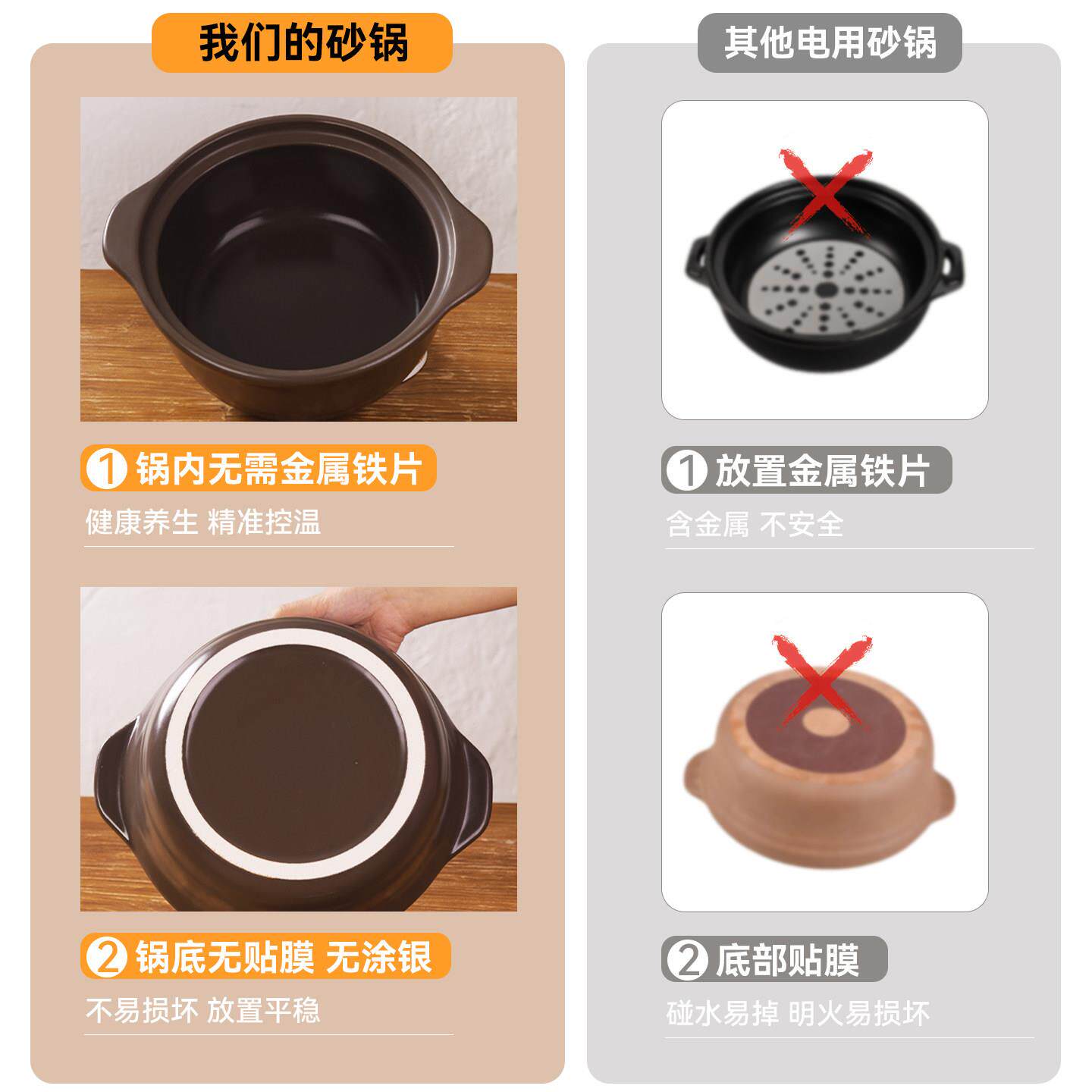 砂锅电磁炉燃气灶两用耐高温干烧不裂明火通用陶瓷汤锅无需导磁片