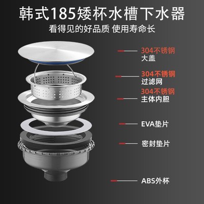 厨房大单槽韩式白鸟185/180洗菜盆下水套装防臭防虫省空间下水管