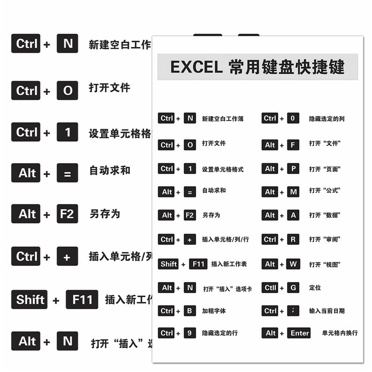 电脑键盘功能图从零开始认识贴纸电脑常用快捷键按键功能操作指南