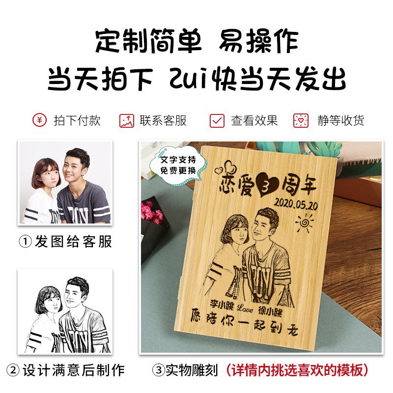 结婚纪念日礼物送老婆老公恋爱定制实用一周年生日情侣七夕送女友