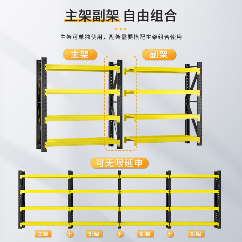 货架置物架重型多层商用超市储物架落地收纳架超强承重快递展示柜