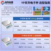 上海佑科电子分析天平FA1004B实验室0.1mg万分之一0.0001g天平秤