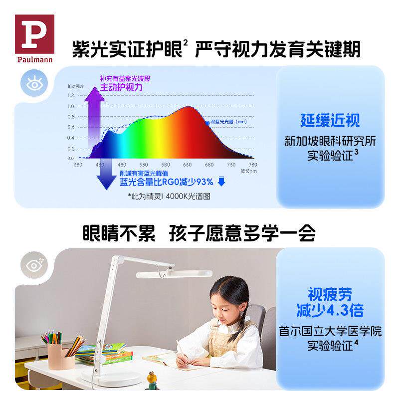 德国柏曼精灵I全光谱护眼台灯 儿童学习专用卧室桌面阅读灯