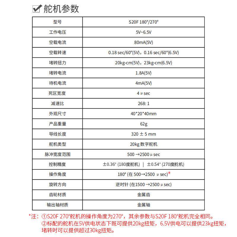 二自由度二维舵机云台轴承支架摄像头机器人底座TI杯电子设计竞赛