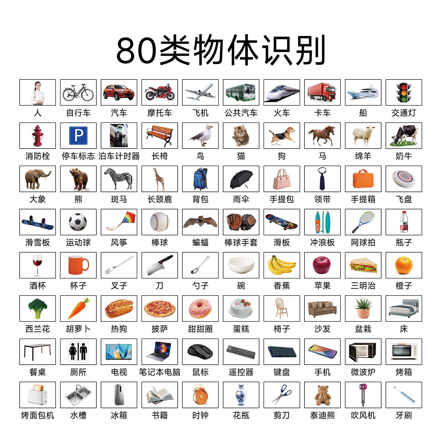 AI发摄像头4. 语图音像识别K2030D人工OHN智能开板视觉模块