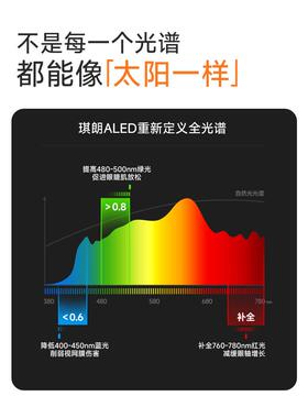 立式ML240030护眼灯全p100光谱大学路落地儿童阅读习灯专用落灯地